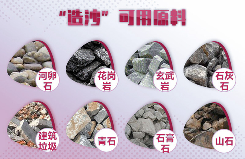 造沙可用原料廣泛，工藝、報價各不相同